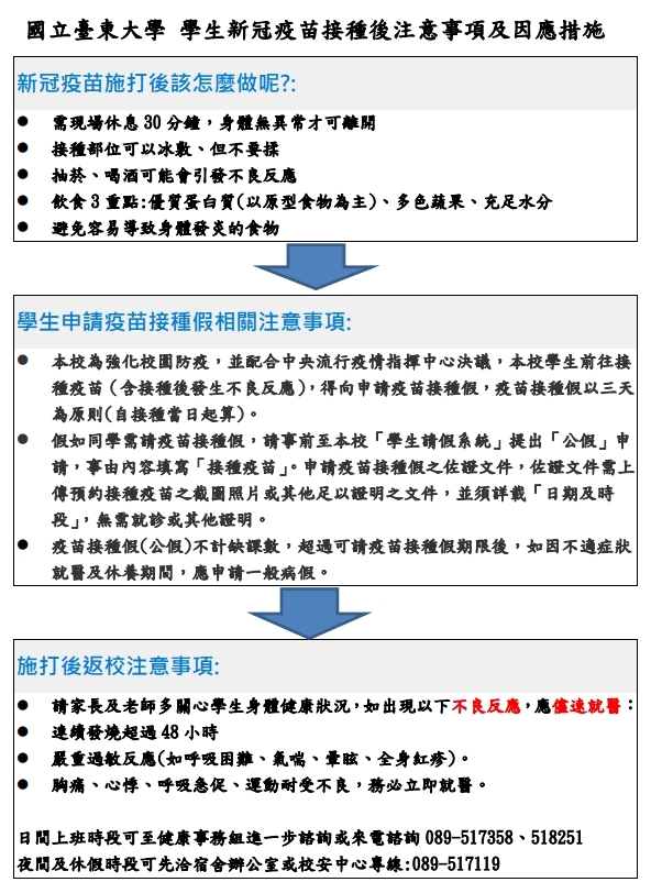 施打疫苗注意事項